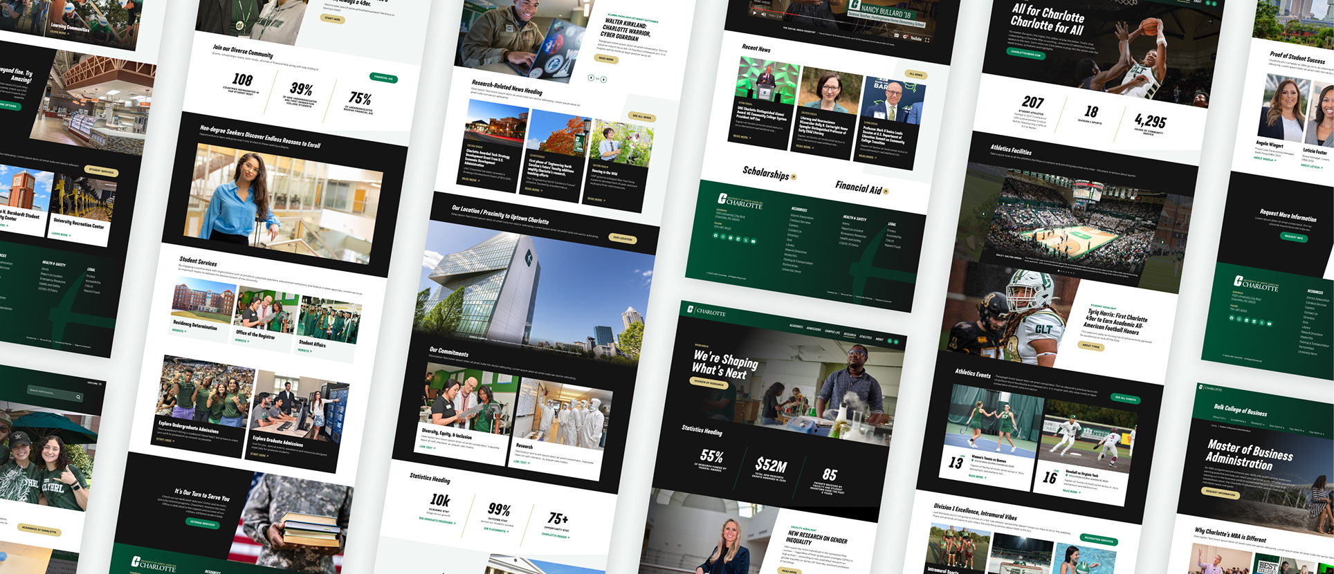 A montage of redesigned UNC Charlotte pages, including admissions, academics, athletics, and research, each in Charlotte's green, black, and gold brand.